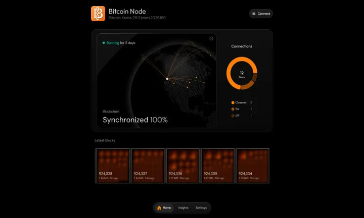 Bitcoin Node, The Download takes one to six days